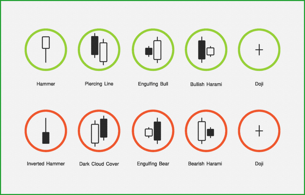 lesson image 2