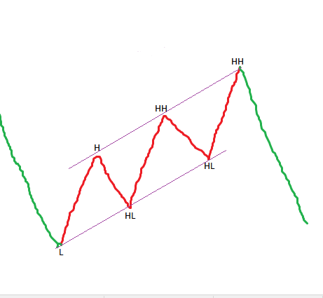 lesson image 10