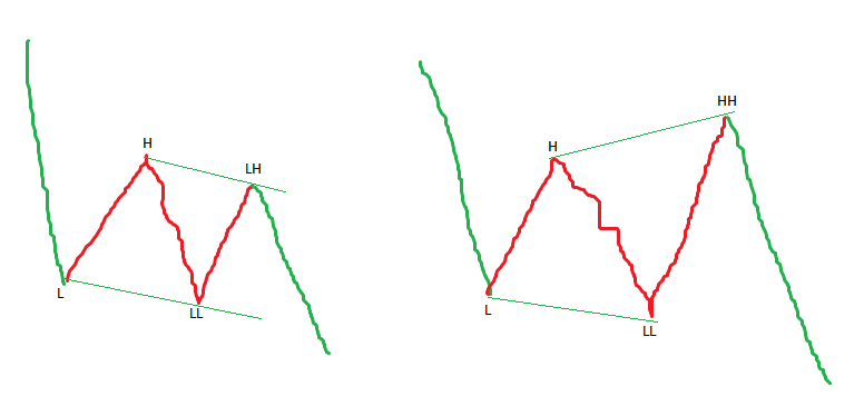 lesson image 5