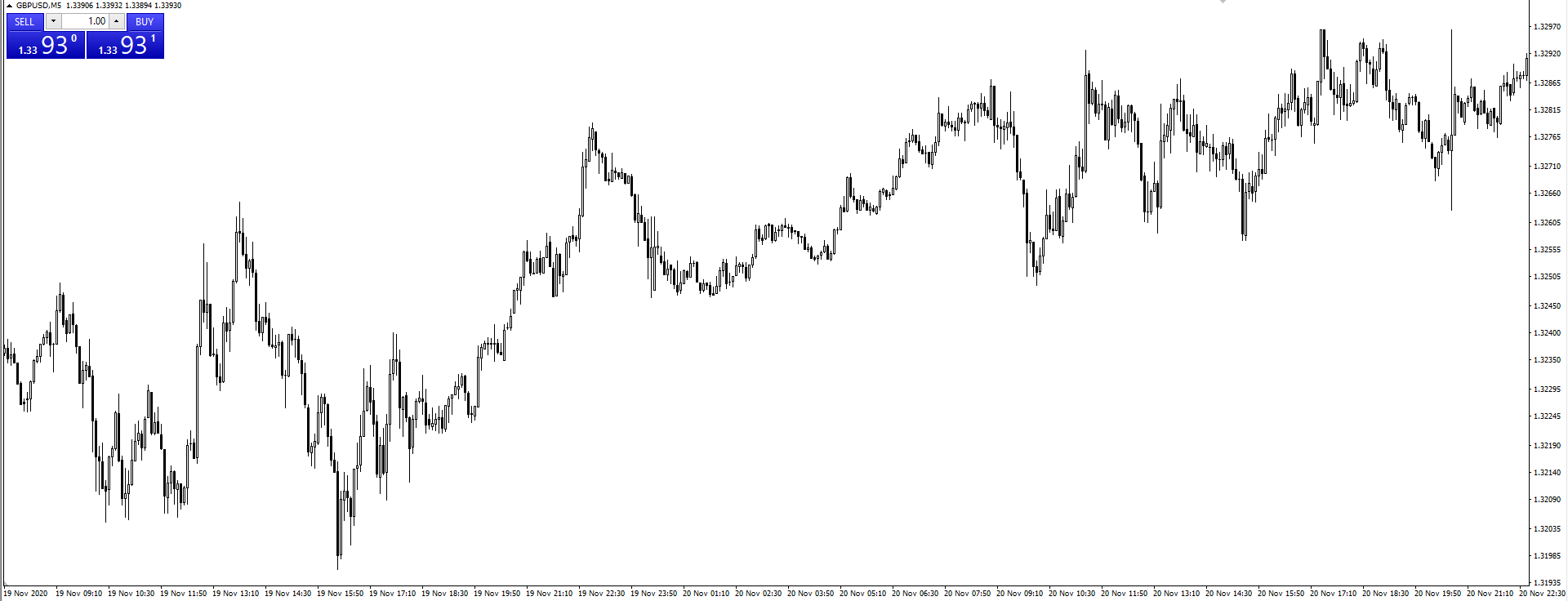 lesson image 5