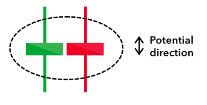 lesson image 4