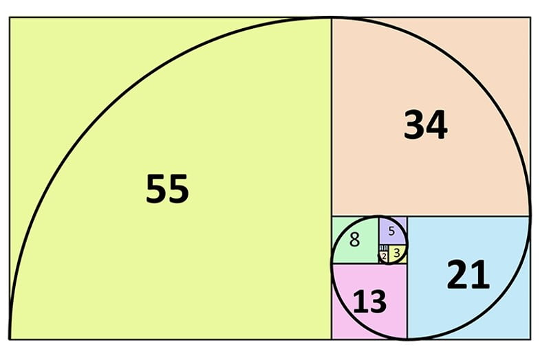 lesson image 1