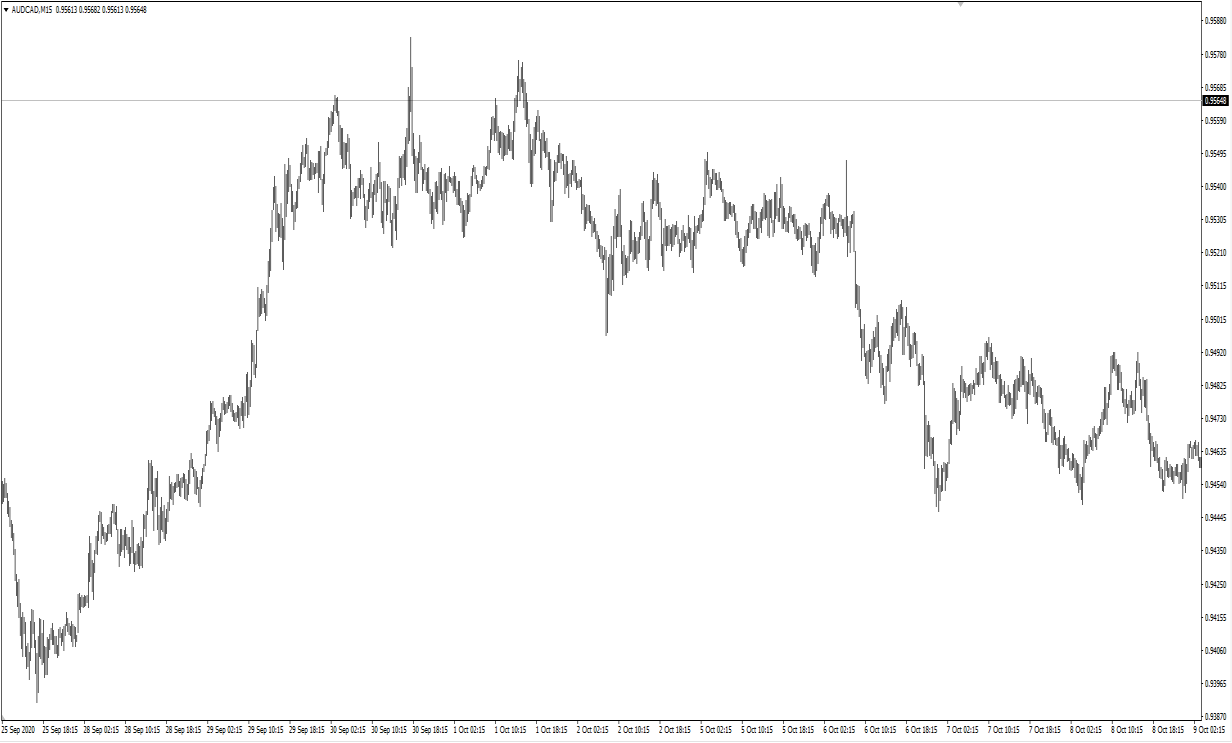 lesson image 7